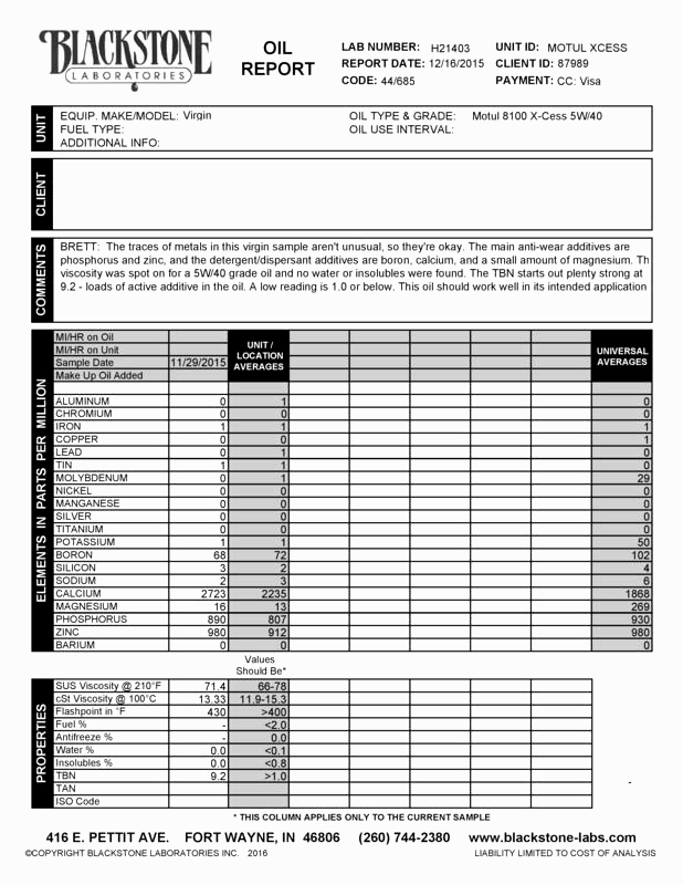 oilreports_1 1-page-001_zps1bztne1y.gif