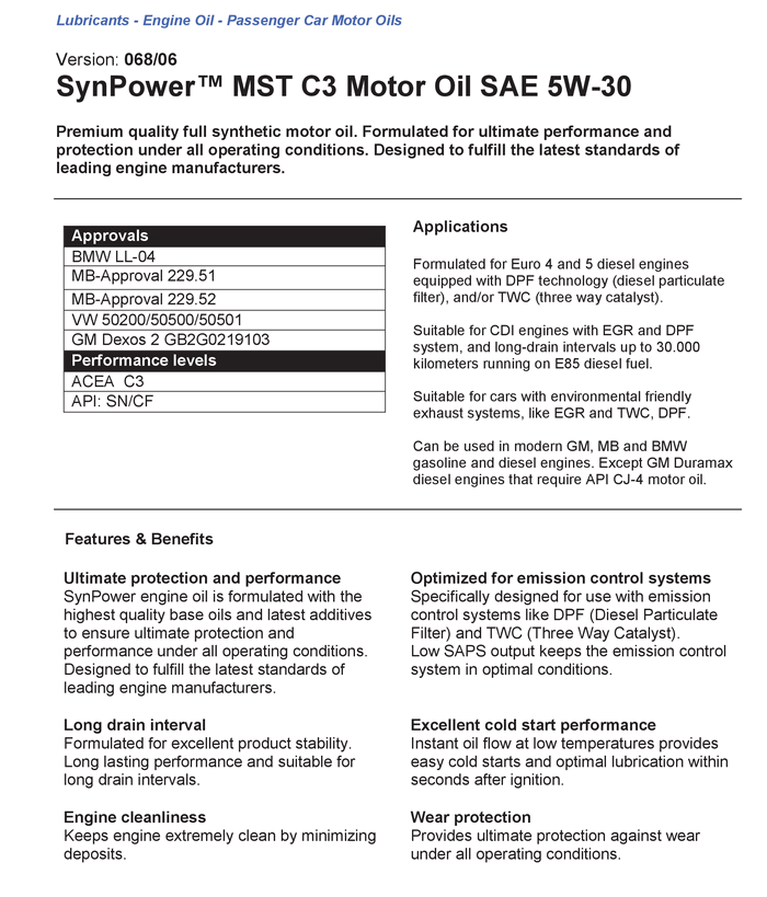 PI_SynPower-MST-C3-5W-30_068-06-1.gif