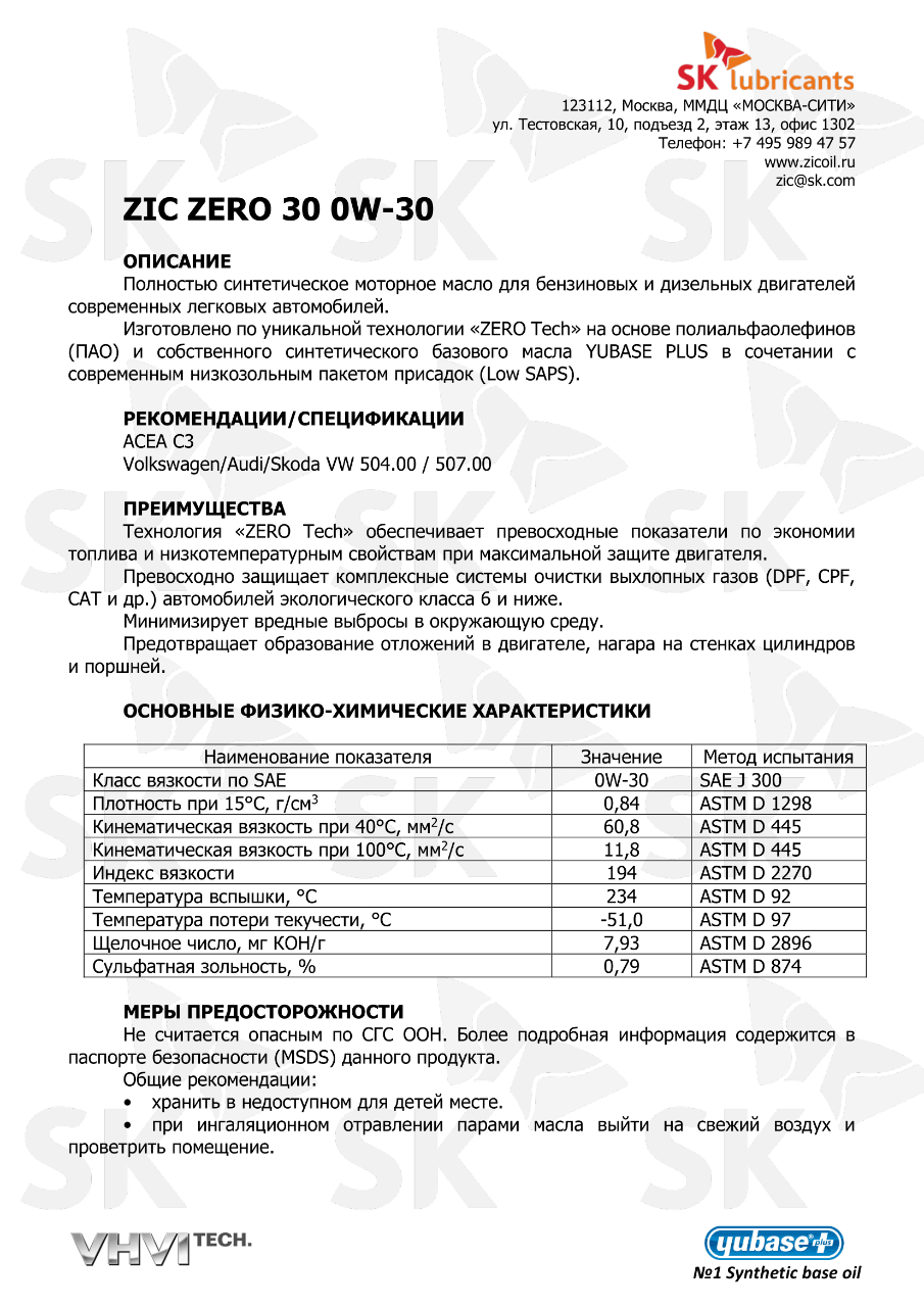 2676-tds-tekhnicheskoe-opisanie-rus-sk-zic-zero-30-0w_30_0001.png