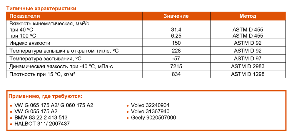 TDS_G-Box_AWD_HLDX_2024_Page2.gif