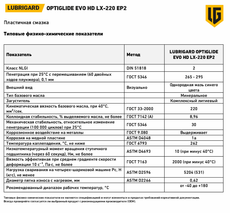 PDS_LUBRIGARD_OPTIGLIDE_EVO_HD_LX-220_EP2_RUS_Page3.gif