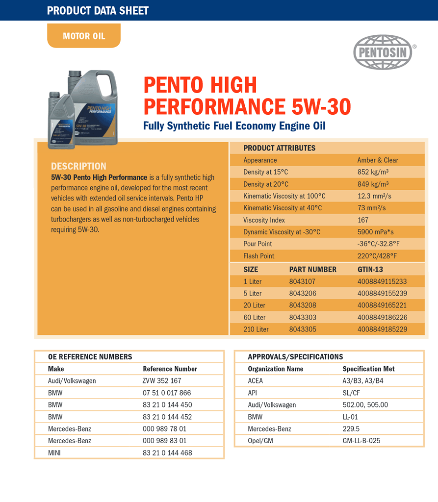 Pento_High_Performance_5W-301.png