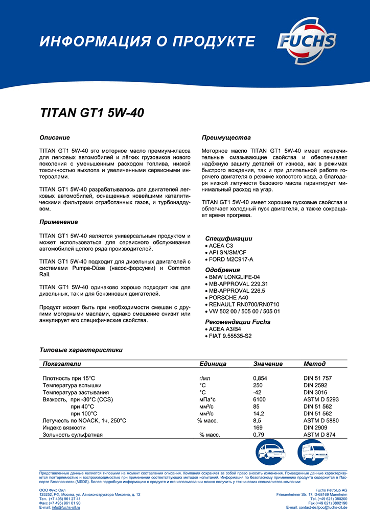 titan-gt1-5w40-ru.png