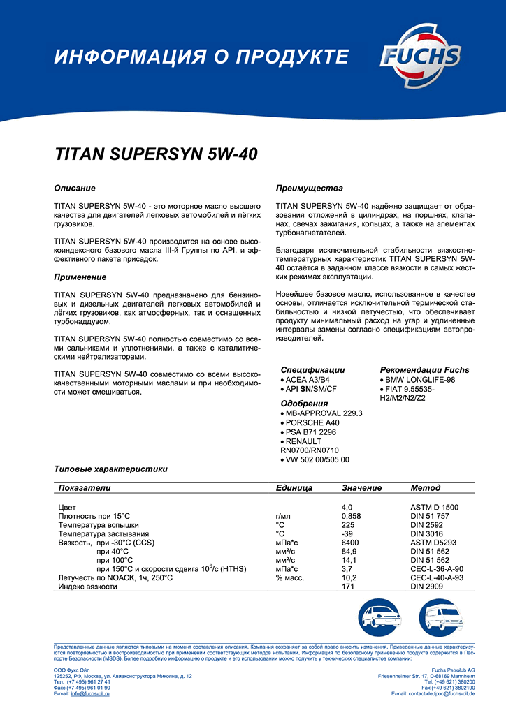 TITAN Supersyn 5w40 ru.png