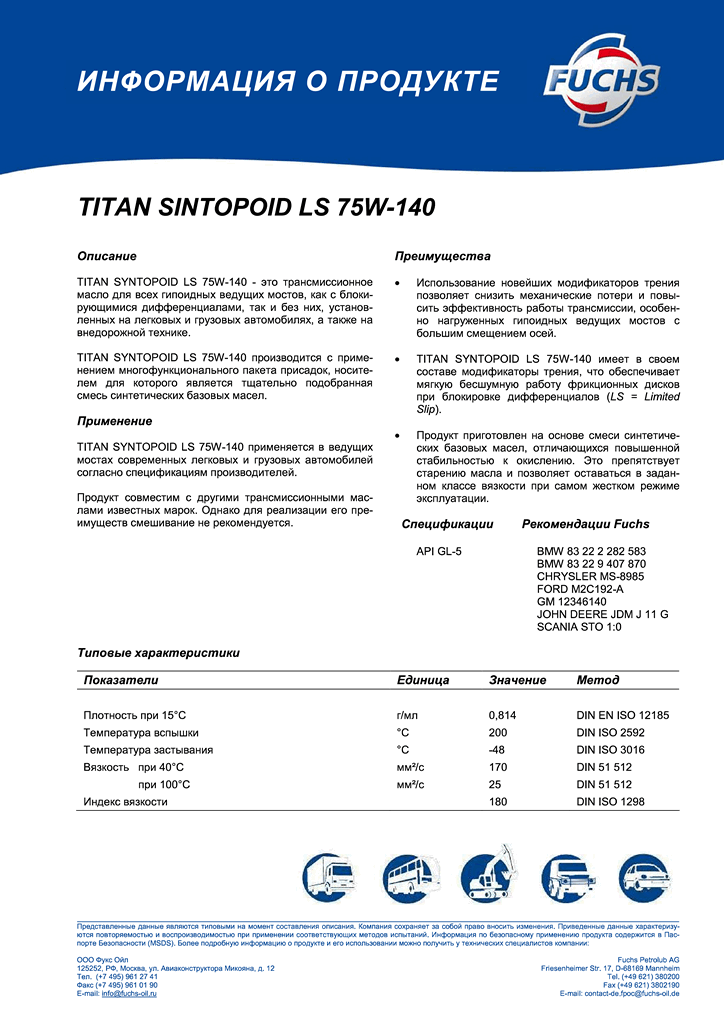 TITAN SINTOPOID LS 75w140 ru.png