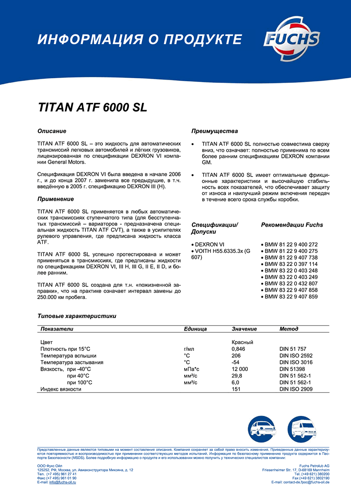 TITAN ATF 6000 SL ru.png