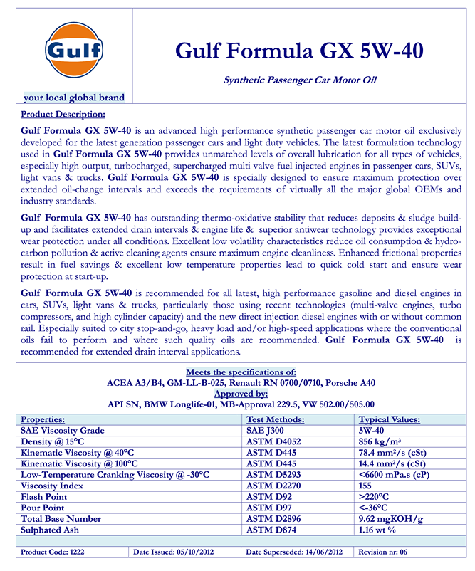 Gulf_Formula_GX_5W-40.png