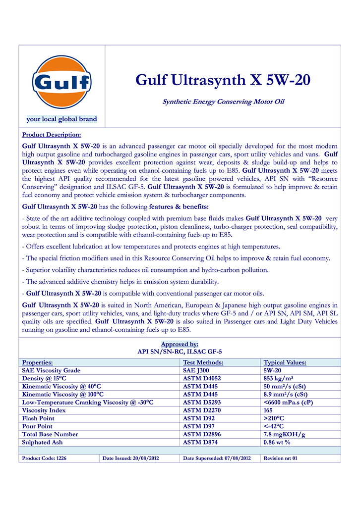 Gulf Ultrasynth X 5W-20.png