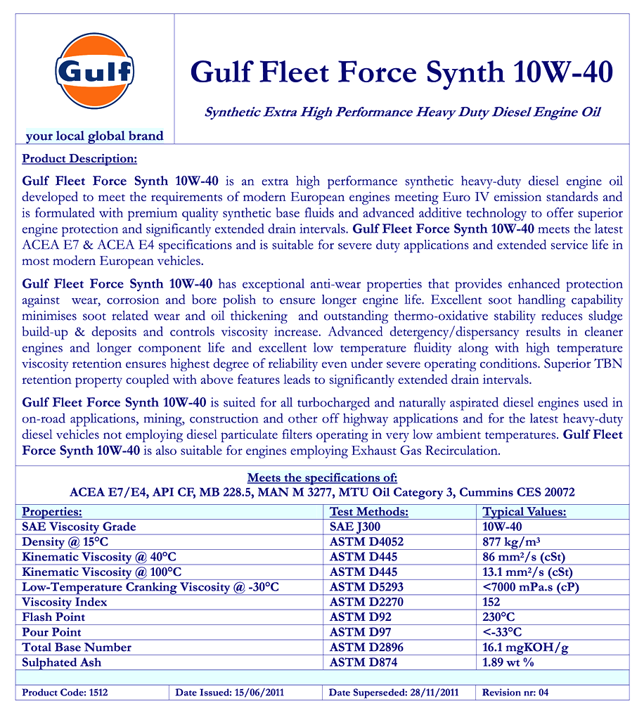 1512 Gulf Fleet Force Synth 10W-40.png