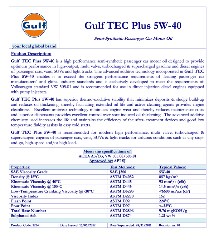 Gulf TEC Plus 5W-40.png