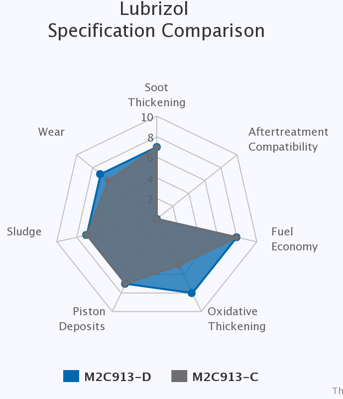 chart.png