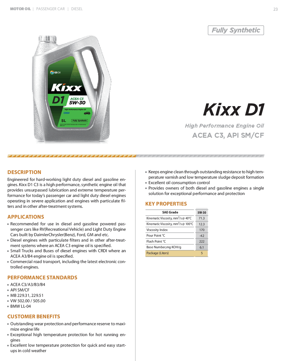 Kixx D1 C3 5W-30_Catalog.png