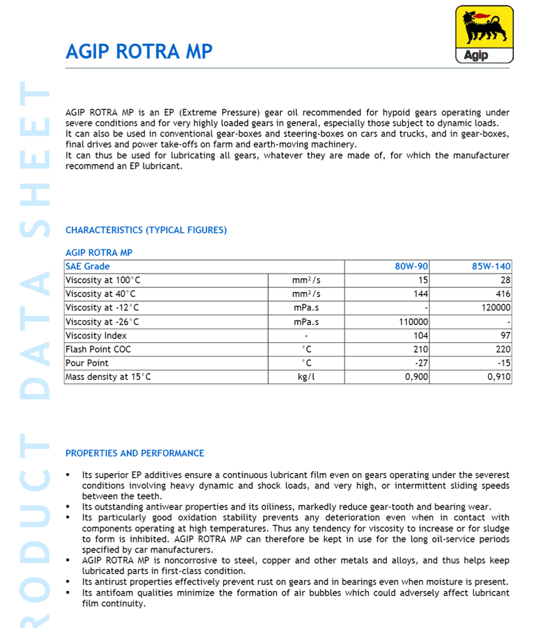 AGIP ROTRA MP - rotra_mp1.png