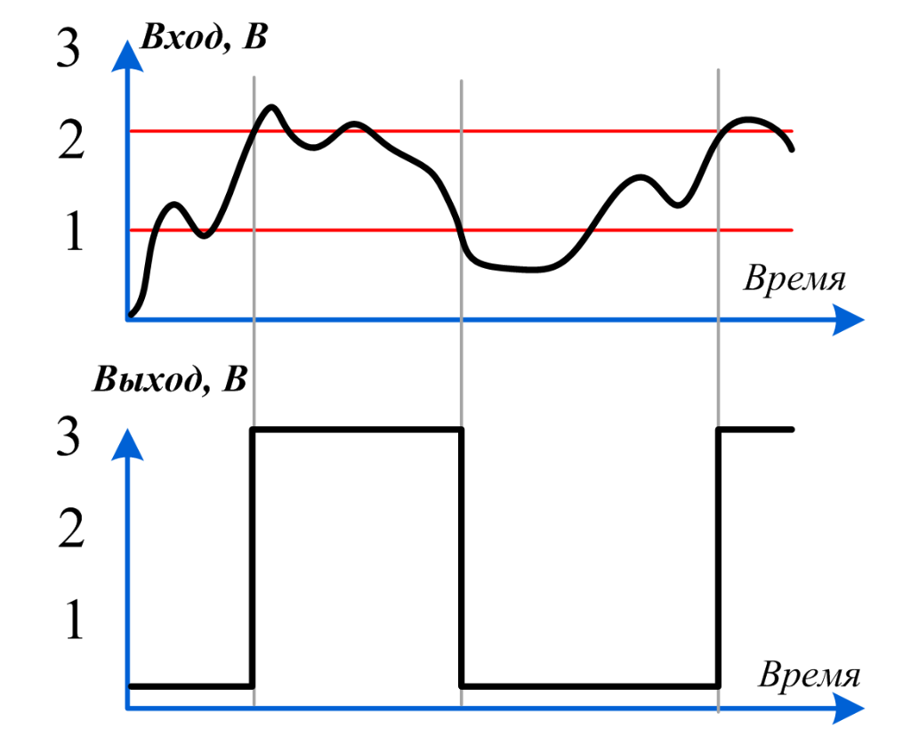 hysteresis2.png