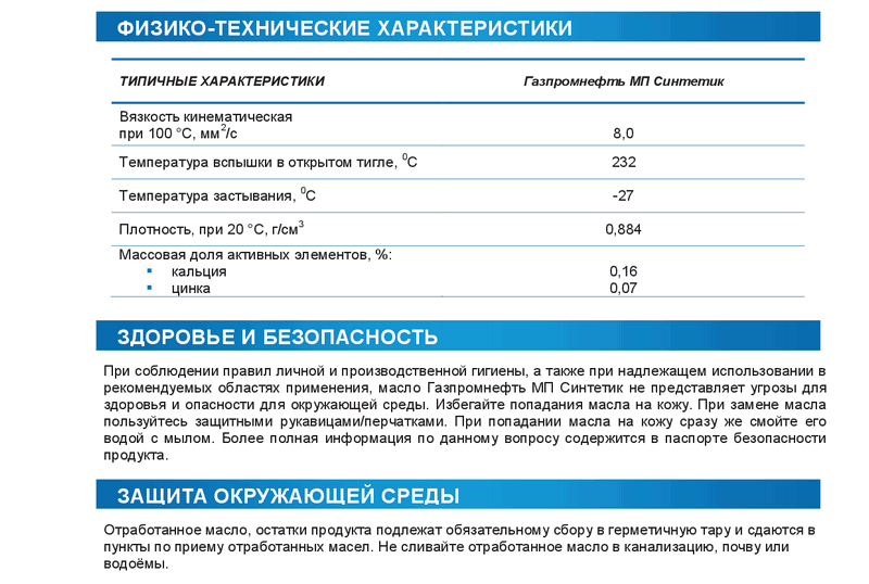 Газпромнефть МП Синтетик2.png