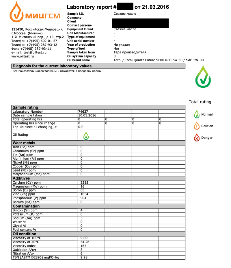 Total Q9000 FUT.NFC 5W30.png