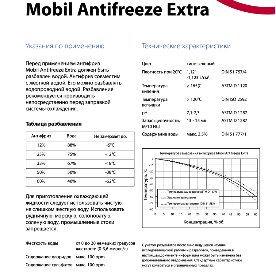 Mobil Antifreeze Extra rus2.png