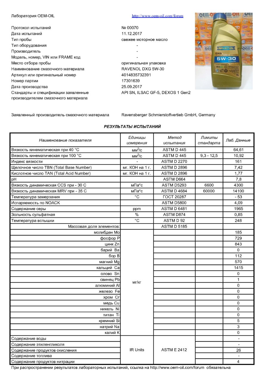 анализ масла RAVENOL DXG 5W-30 11.12.17.jpg