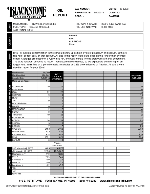 18-05-01-08-328XI-Oil-Analysis-Redacted.gif