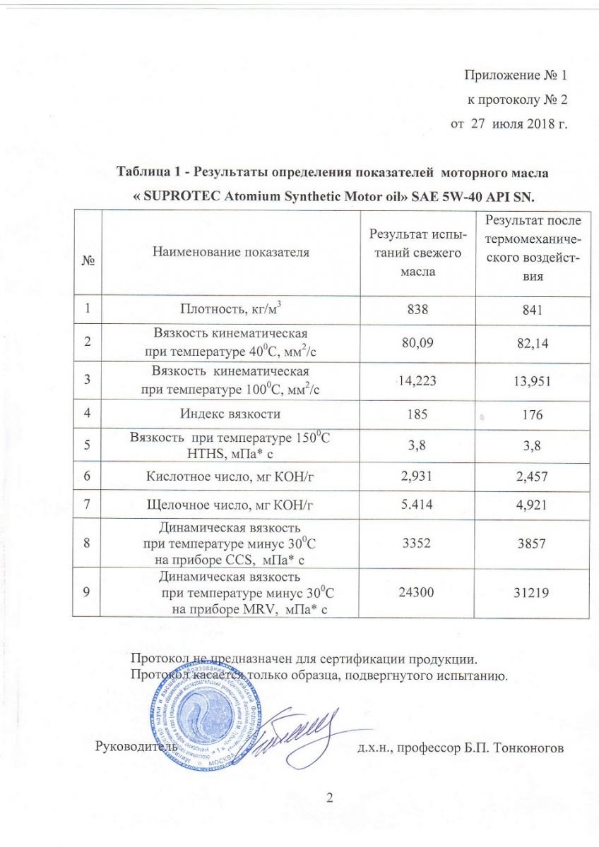 protokol-2-2.jpg
