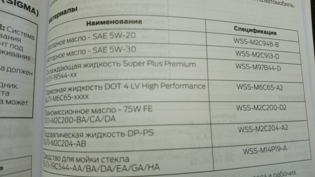 Стандартный 913d