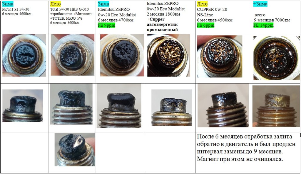 таблица22.jpg