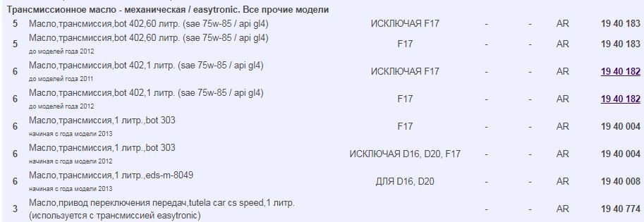 GM требования.JPG