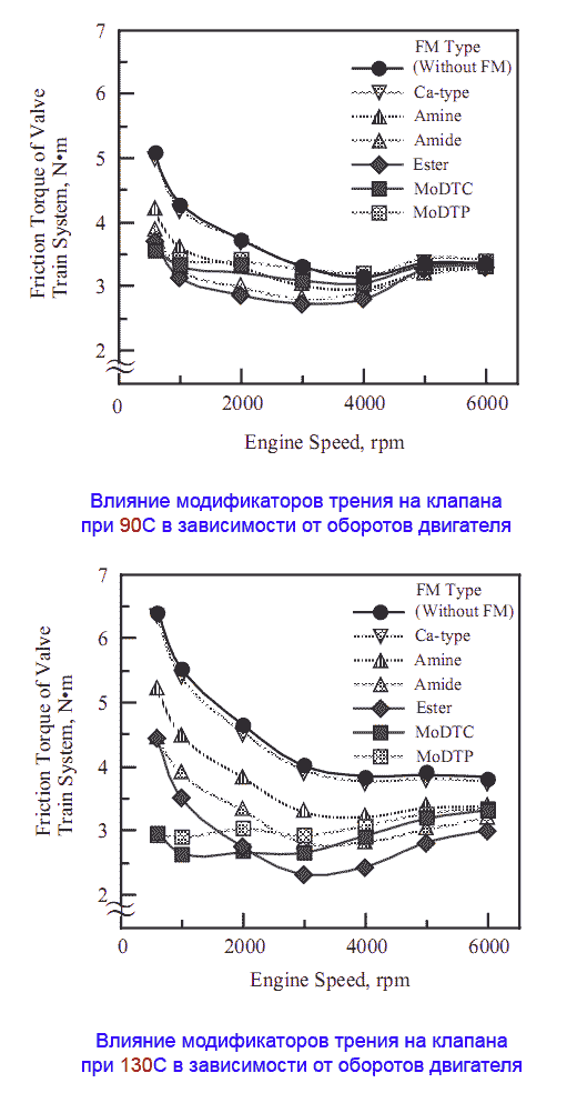 MOS2.gif