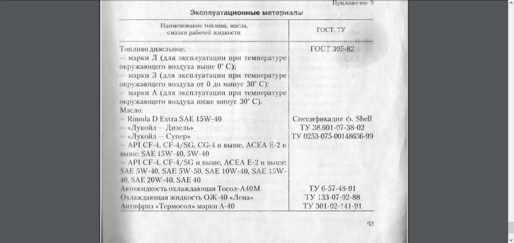 [OAO_GAZ]_Rukovodstvo_po_yekspluatacii_GAZel_dizel(BookFi).pdf.png
