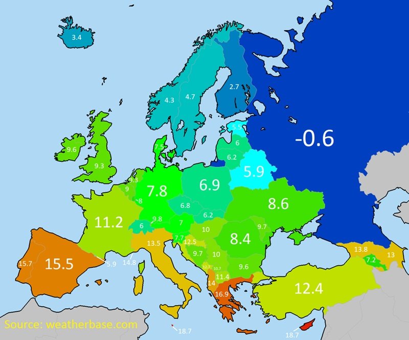 TempEur.jpg