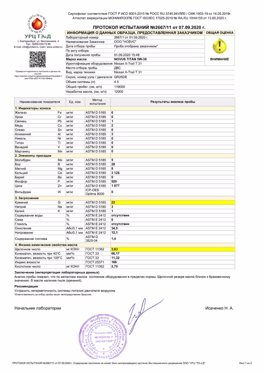 NovusTitan5W30NissanXtrail12000-0.jpg