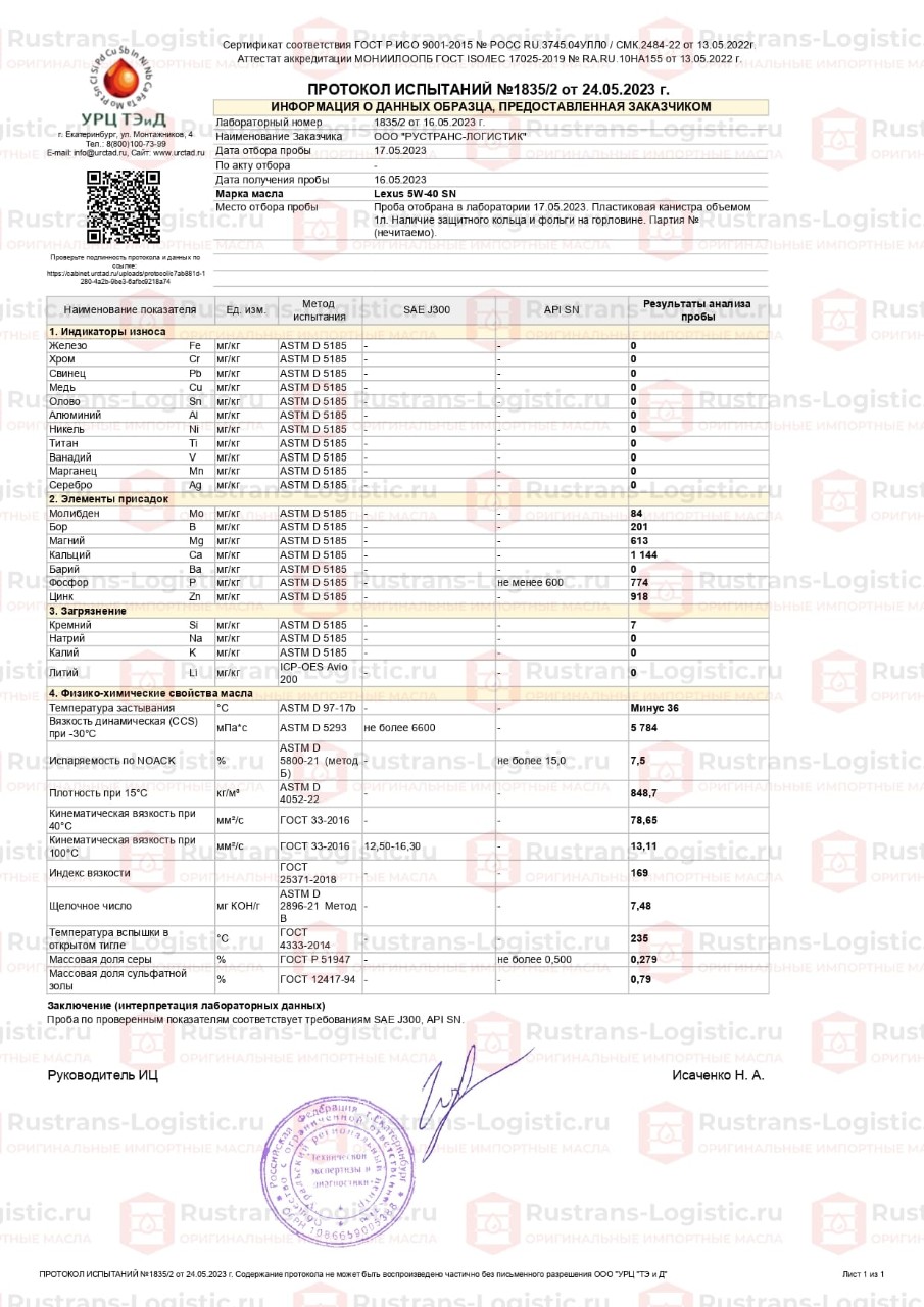 УРЦ ТЭиД. г. Екатеринбург. Протокол испытаний Lexus Oil SN 5W-40_page-0001 (1).jpg