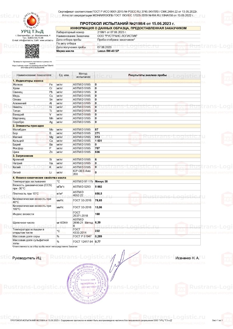 УРЦ ТЭиД. г. Екатеринбург. Протокол испытаний Lexus Oil SP 5W-40_page-0001 (1).jpg