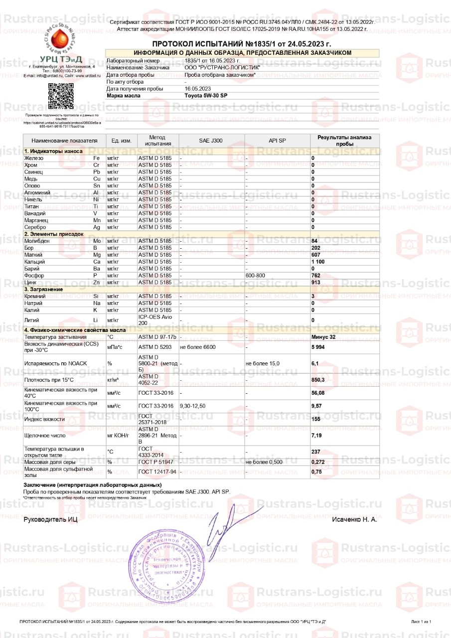 УРЦ ТЭиД. г. Екатеринбург. Протокол испытаний Toyota Oil SP 5W-30_page-0001 (1).jpg