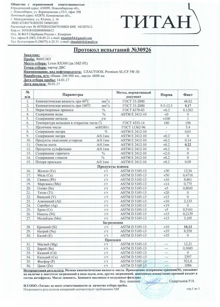 UZAUTOOIL Premium 5W-30 отработка на Lexus RX300 после 6000 км _ 246000 км.jpg