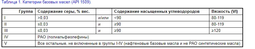 2группа.jpg