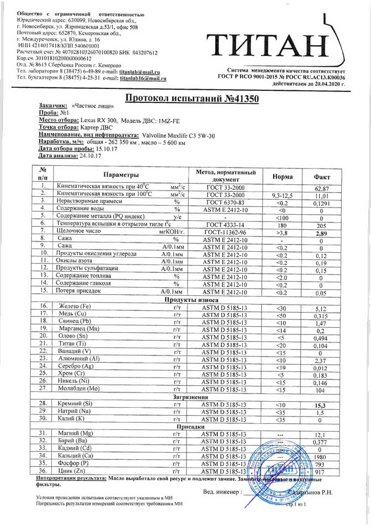 Valvoline Maxlife C3 5W-30 отработка Lexus RX300 после 5600 км _ 262350 км.jpg