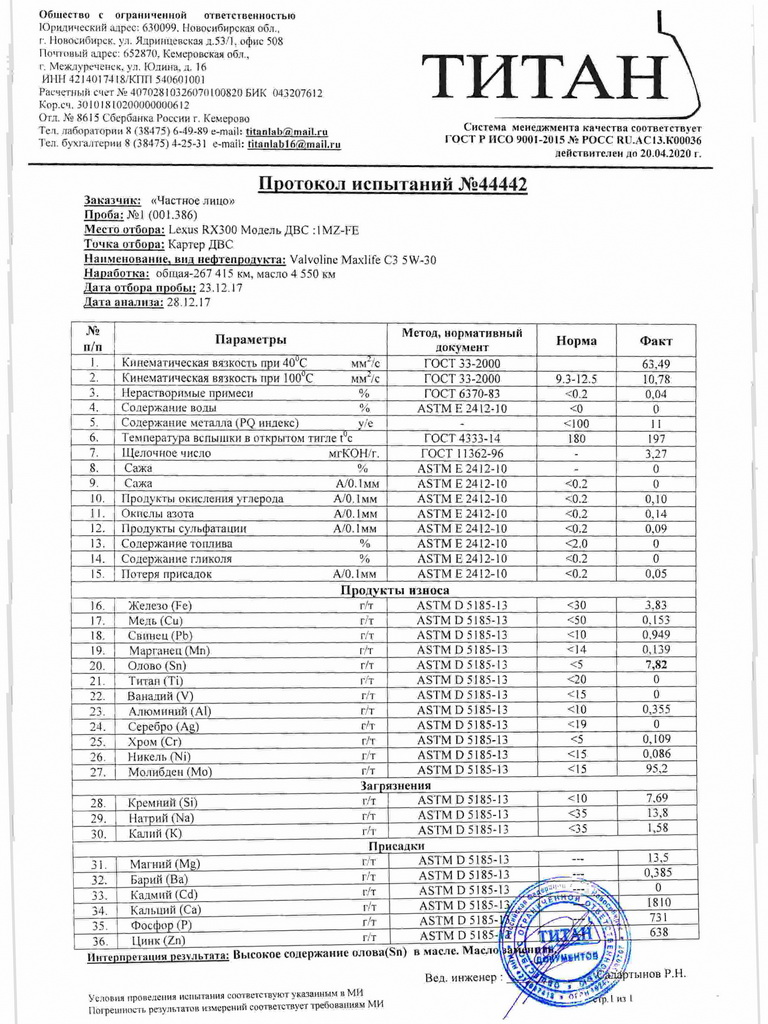 Valvoline Maxlife C3 5W-30 отработка Lexus RX300 после 4550 км _ 267415 км.jpg